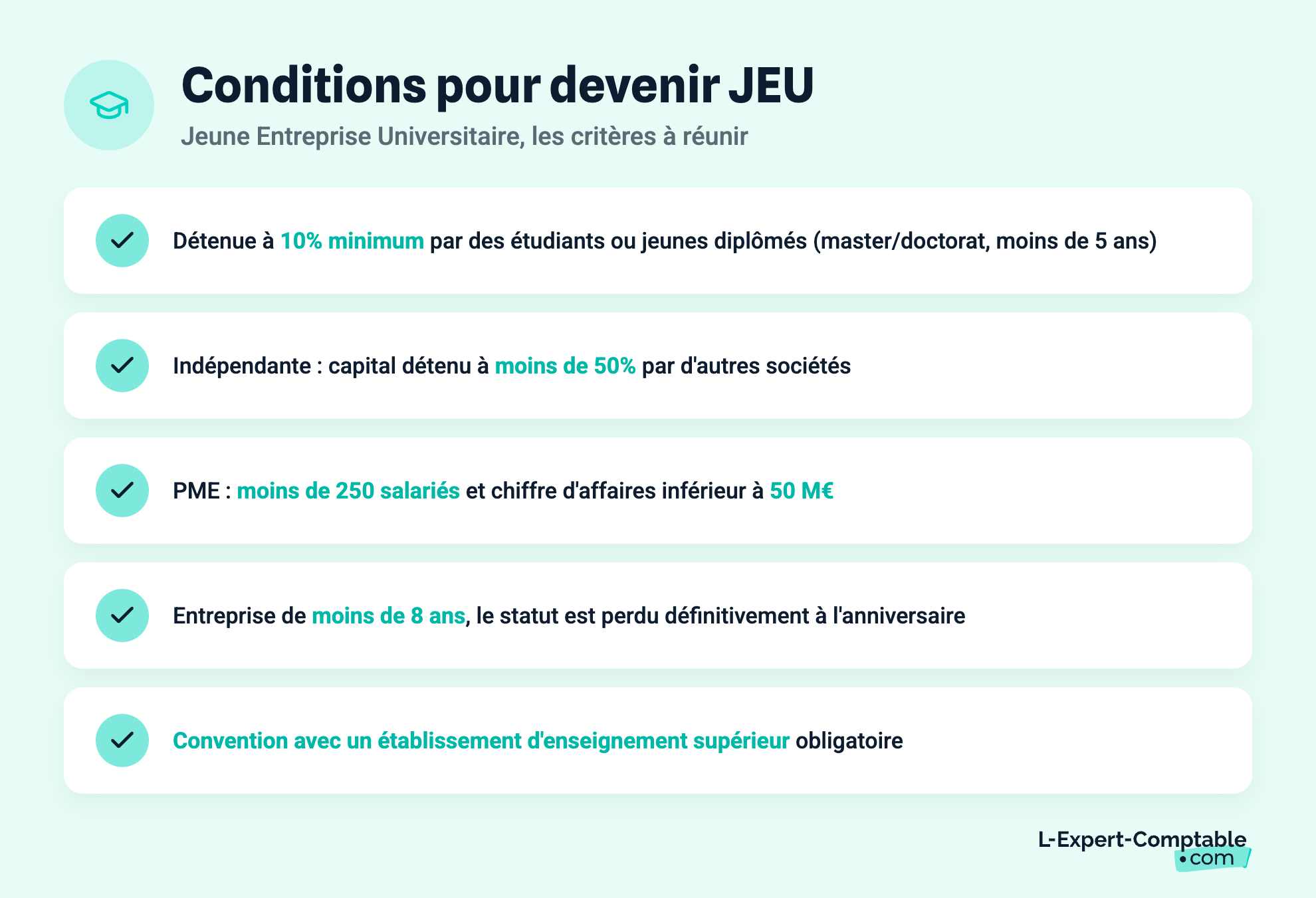 Conditions pour devenir JEU